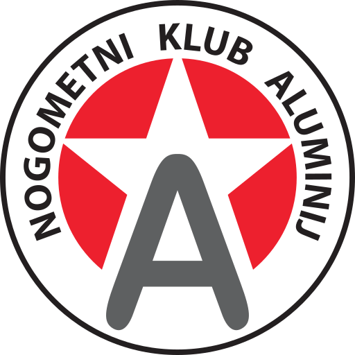 Aluminij 